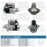 Starter 12 V 1,4 kW MEAT & DORIA 5020285