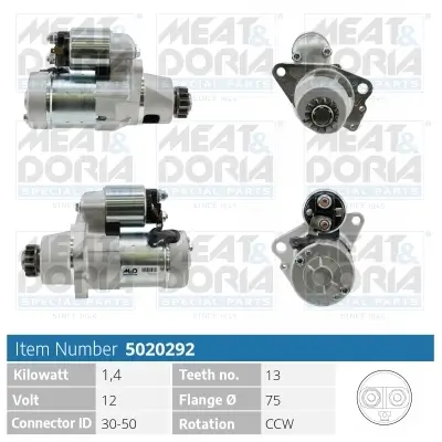 Starter 12 V 1,4 kW MEAT & DORIA 5020292 Bild Starter 12 V 1,4 kW MEAT & DORIA 5020292