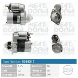 Starter 12 V 1,25 kW MEAT & DORIA 5015317