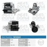 Starter 12 V 0,9 kW MEAT & DORIA 5010322