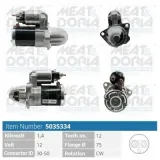 Starter 12 V 1,4 kW MEAT & DORIA 5035334