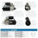 Starter 12 V 1,1 kW MEAT & DORIA 5010345