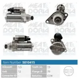 Starter 12 V 1,5 kW MEAT & DORIA 5010415