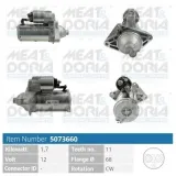 Starter 12 V 1,7 kW MEAT & DORIA 5073660