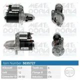 Starter 12 V 0,9 kW MEAT & DORIA 5035727