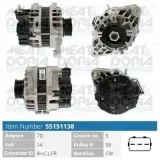 Generator 14 V MEAT & DORIA 55151138