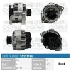 Generator 14 V MEAT & DORIA 55151186