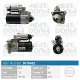 Starter 12 V 0,9 kW MEAT & DORIA 5010452
