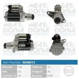 Starter 12 V 1,6 kW MEAT & DORIA 5040613