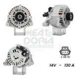 Generator 14 V MEAT & DORIA 55141288