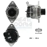 Rumpfgruppe, Turbolader MEAT & DORIA 60109