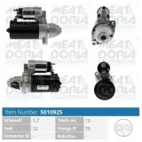 Starter 12 V 1,7 kW MEAT & DORIA 5010925