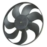 Elektromotor, Kühlerlüfter MEAT & DORIA 996039