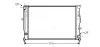 Kühler, Motorkühlung AVA QUALITY COOLING AIA2124
