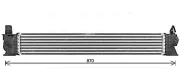 Ladeluftkühler AVA QUALITY COOLING FT4482