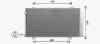 Kondensator, Klimaanlage AVA Clever Choice HD5325D