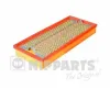 Luftfilter NIPPARTS J1320401