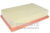 Luftfilter NIPPARTS J1320403