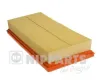 Luftfilter NIPPARTS J1320405