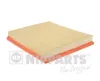 Luftfilter NIPPARTS J1321046