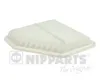 Luftfilter NIPPARTS J1322101