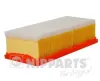 Luftfilter NIPPARTS J1322103