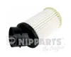 Luftfilter NIPPARTS J1324032