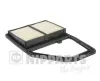 Luftfilter NIPPARTS J1324041