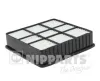 Luftfilter NIPPARTS J1325035
