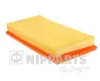Luftfilter NIPPARTS J1325036