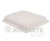 Luftfilter NIPPARTS J1325052