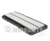 Luftfilter NIPPARTS J1326015
