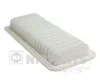 Luftfilter NIPPARTS J1326020