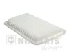Luftfilter NIPPARTS J1326024