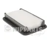 Luftfilter NIPPARTS J1328037