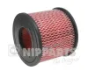 Luftfilter NIPPARTS J1329015