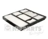 Filter, Innenraumluft NIPPARTS J1342002