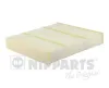 Filter, Innenraumluft NIPPARTS J1344007