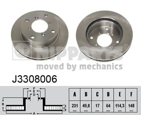 Bremsscheibe NIPPARTS J3308006