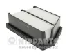 Luftfilter NIPPARTS N1320407