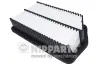 Luftfilter NIPPARTS N1320541