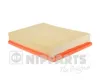 Luftfilter NIPPARTS N1321074
