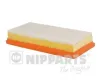 Luftfilter NIPPARTS N1322114