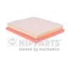 Luftfilter NIPPARTS N1322120