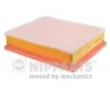 Luftfilter NIPPARTS N1322126