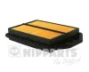Luftfilter NIPPARTS N1324062