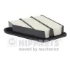 Luftfilter NIPPARTS N1324075