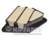 Luftfilter NIPPARTS N1324084