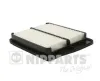 Luftfilter NIPPARTS N1328038