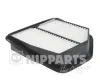 Luftfilter NIPPARTS N1328042